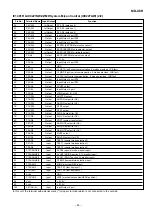 Предварительный просмотр 125 страницы Sharp MD-X7H Service Manual