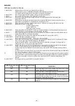 Предварительный просмотр 130 страницы Sharp MD-X7H Service Manual