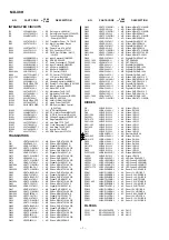 Предварительный просмотр 132 страницы Sharp MD-X7H Service Manual