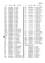 Предварительный просмотр 139 страницы Sharp MD-X7H Service Manual