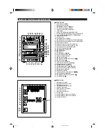 Preview for 4 page of Sharp MD-X8 Operation Manual