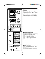 Preview for 12 page of Sharp MD-X8 Operation Manual