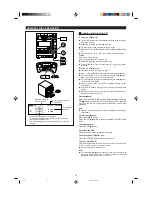 Preview for 18 page of Sharp MD-X8 Operation Manual