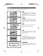 Preview for 32 page of Sharp MD-X8 Operation Manual