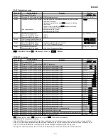 Предварительный просмотр 19 страницы Sharp MD-X8 Service Manual