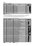 Предварительный просмотр 20 страницы Sharp MD-X8 Service Manual