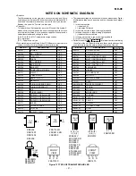 Предварительный просмотр 31 страницы Sharp MD-X8 Service Manual