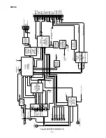 Предварительный просмотр 34 страницы Sharp MD-X8 Service Manual