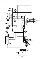 Предварительный просмотр 36 страницы Sharp MD-X8 Service Manual