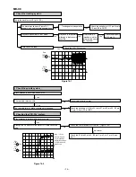 Предварительный просмотр 74 страницы Sharp MD-X8 Service Manual