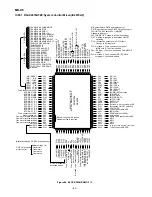 Предварительный просмотр 84 страницы Sharp MD-X8 Service Manual