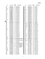 Предварительный просмотр 97 страницы Sharp MD-X8 Service Manual