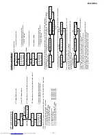 Предварительный просмотр 17 страницы Sharp MDSR60S - Minidisc Player/Recorder Service Manual