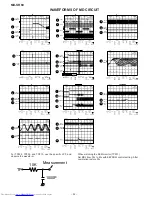 Предварительный просмотр 32 страницы Sharp MDSR60S - Minidisc Player/Recorder Service Manual