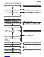 Предварительный просмотр 35 страницы Sharp MDSR60S - Minidisc Player/Recorder Service Manual