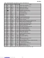 Предварительный просмотр 37 страницы Sharp MDSR60S - Minidisc Player/Recorder Service Manual