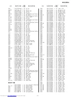 Предварительный просмотр 41 страницы Sharp MDSR60S - Minidisc Player/Recorder Service Manual