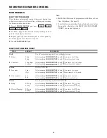 Предварительный просмотр 18 страницы Sharp Microwave Drawer SMD2489ES Operation Manual