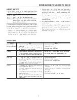 Preview for 7 page of Sharp Microwave Drawer SMD3070ASY Operation Manual