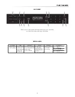 Preview for 9 page of Sharp Microwave Drawer SMD3070ASY Operation Manual