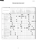 Preview for 12 page of Sharp Microwave Drawer SMD3070ASY Service Manual