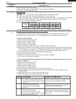 Preview for 15 page of Sharp Microwave Drawer SMD3070ASY Service Manual