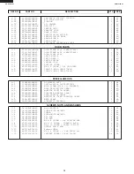 Preview for 34 page of Sharp Microwave Drawer SMD3070ASY Service Manual