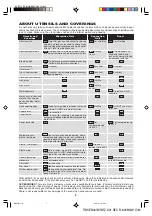 Preview for 7 page of Sharp Microwave Oven User Manual