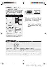 Preview for 13 page of Sharp Microwave Oven User Manual