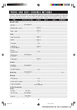 Preview for 27 page of Sharp Microwave Oven User Manual