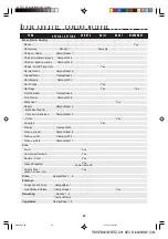 Preview for 28 page of Sharp Microwave Oven User Manual