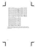 Предварительный просмотр 64 страницы Sharp Mobilon HC-4000 Operation Manual