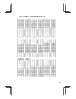 Preview for 65 page of Sharp Mobilon HC-4000 Operation Manual