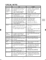 Preview for 3 page of Sharp MODEL R-2197 Operation Manual