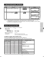 Preview for 7 page of Sharp MODEL R-2197 Operation Manual