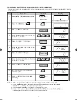 Preview for 8 page of Sharp MODEL R-2197 Operation Manual