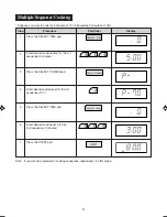 Preview for 12 page of Sharp MODEL R-2197 Operation Manual