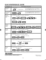 Preview for 20 page of Sharp MODEL R-2197 Operation Manual