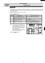 Preview for 15 page of Sharp MODEL R-2197 Service Manual