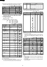 Preview for 22 page of Sharp MODEL R-2197 Service Manual