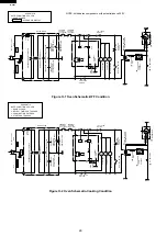 Preview for 30 page of Sharp MODEL R-2197 Service Manual