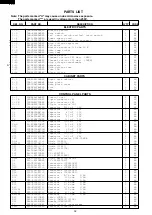 Preview for 34 page of Sharp MODEL R-2197 Service Manual