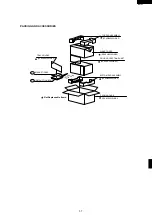 Preview for 39 page of Sharp MODEL R-2197 Service Manual