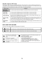 Preview for 5 page of Sharp MX-1100 User Manual