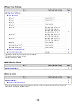 Preview for 73 page of Sharp MX-1100 User Manual