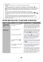 Preview for 84 page of Sharp MX-1100 User Manual