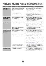 Preview for 89 page of Sharp MX-1100 User Manual