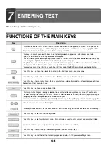 Preview for 94 page of Sharp MX-1100 User Manual