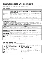 Preview for 242 page of Sharp MX-1100 User Manual