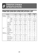 Preview for 318 page of Sharp MX-1100 User Manual